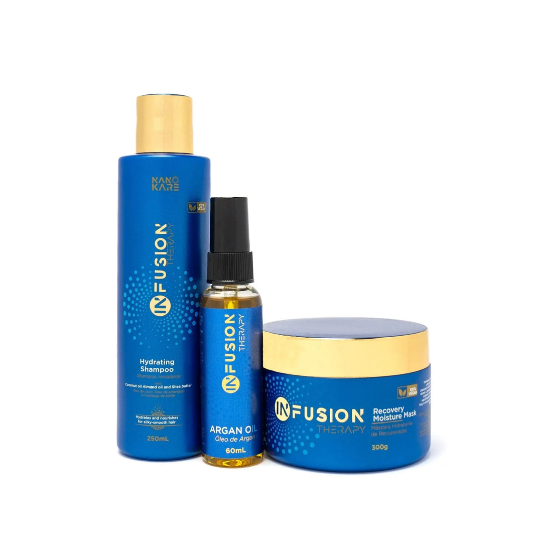 Nano Kare InFusion Intense Hydration Kit – Nourish