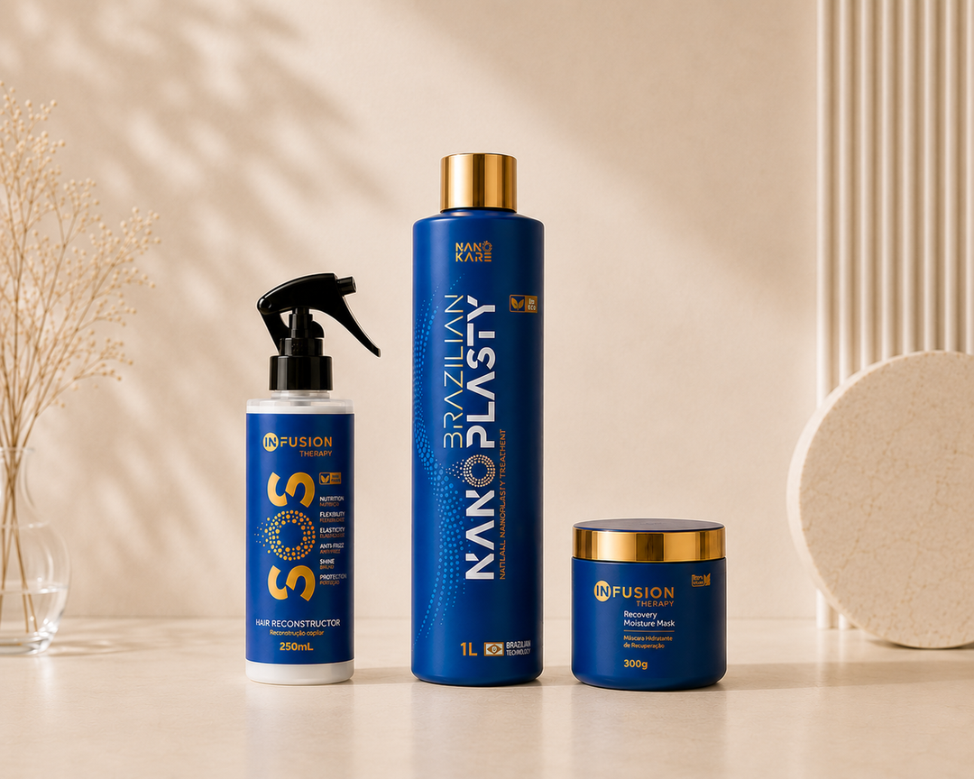 Nano Kare Essential Nanoplasty Kit