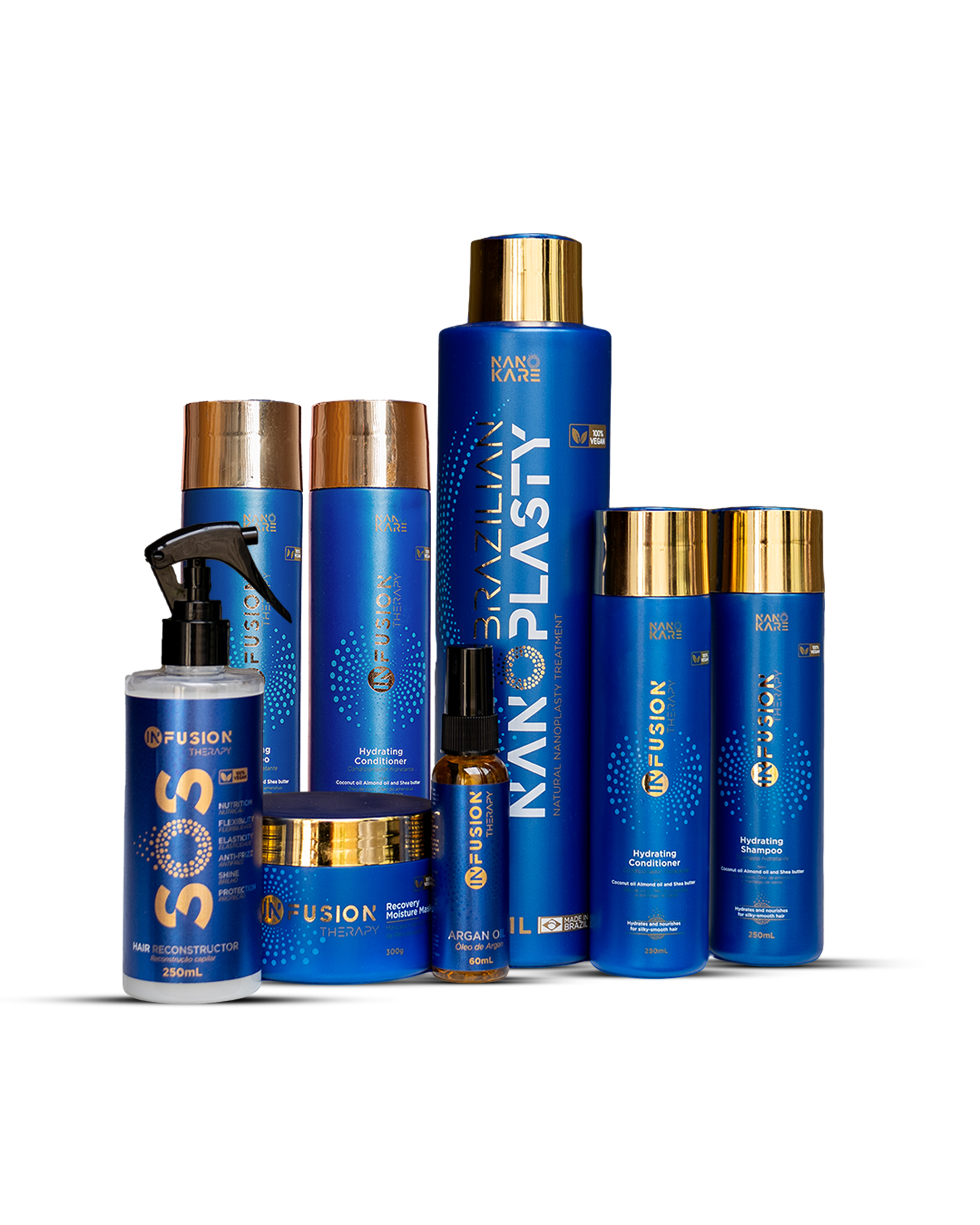 Infusion Salon Starter Kit – Ultimate Brazilian Nanoplasty Solution