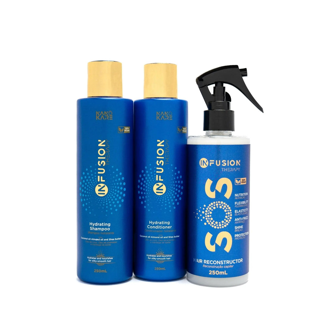 Nano Kare InFusion Sleek Perfection Kit – Brazilian Nanoplasty
